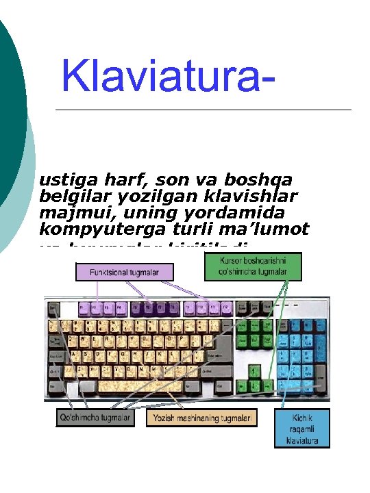 Klaviaturaustiga harf, son va boshqa belgilar yozilgan klavishlar majmui, uning yordamida kompyuterga turli ma’lumot