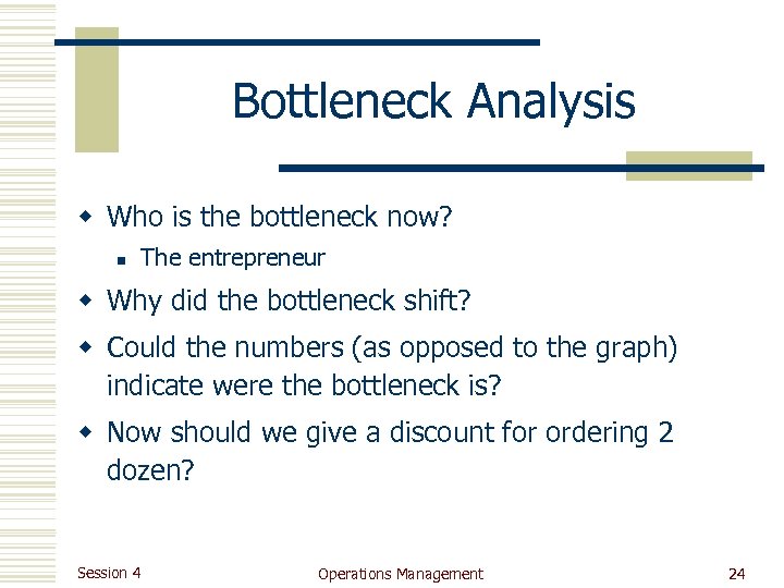 Bottleneck Analysis w Who is the bottleneck now? n The entrepreneur w Why did