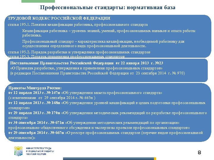 148н об утверждении уровней квалификации в целях разработки проектов профессиональных стандартов