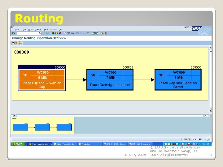 Routing January 2008 © SAP AG - University Alliances and The Rushmore Group, LLC