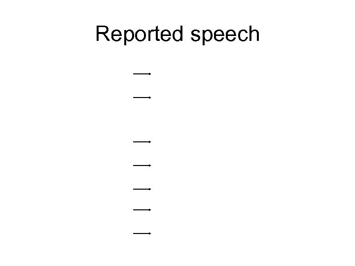 Reported speech 