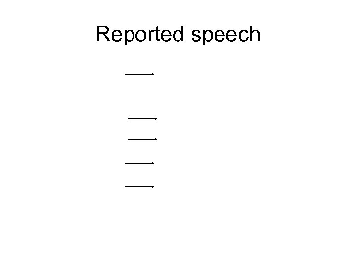 Reported speech 