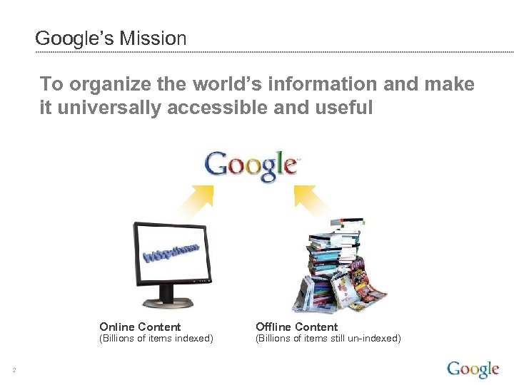 . Do not distribute. Google’s Mission To organize the world’s information and make it