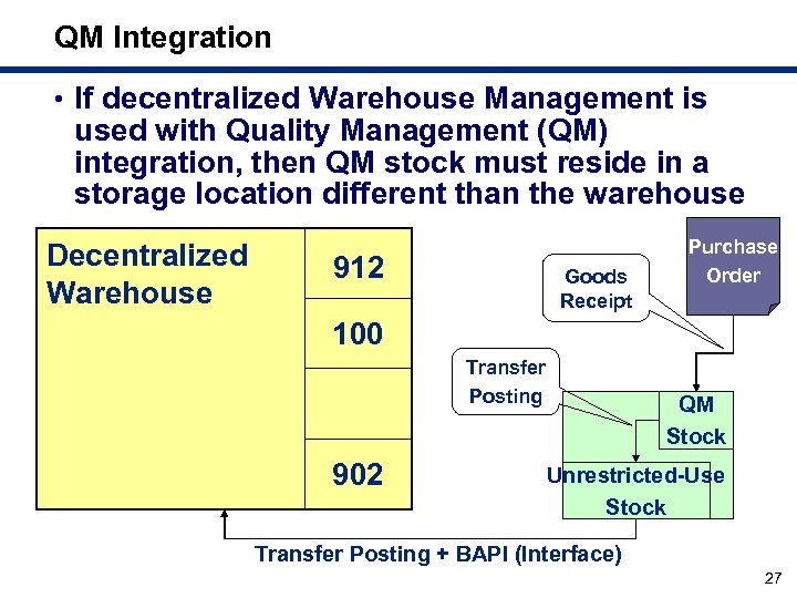 QM Integration • If decentralized Warehouse Management is used with Quality Management (QM) integration,