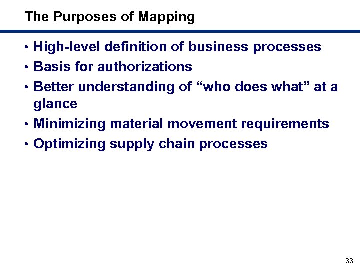 The Purposes of Mapping • High-level definition of business processes • Basis for authorizations