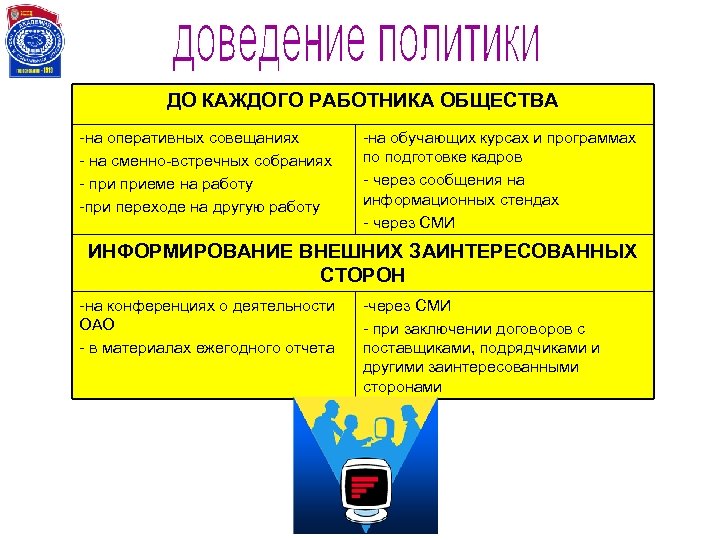 ДО КАЖДОГО РАБОТНИКА ОБЩЕСТВА -на оперативных совещаниях - на сменно-встречных собраниях - приеме на