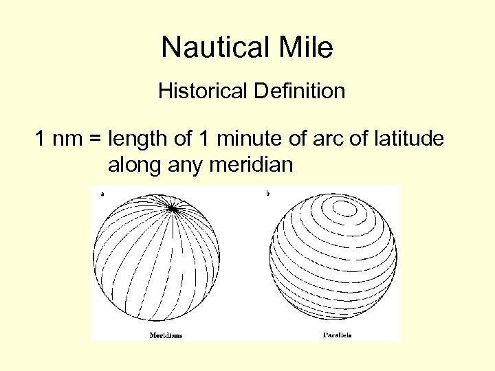 Nautical Mile Historical Definition 1 nm = length of 1 minute of arc of