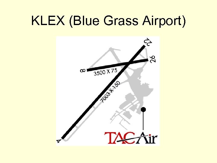 KLEX (Blue Grass Airport) 