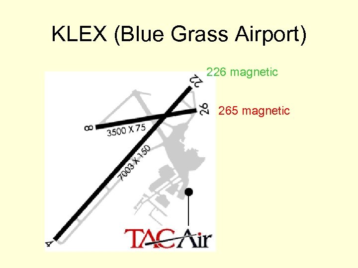 KLEX (Blue Grass Airport) 226 magnetic 265 magnetic 