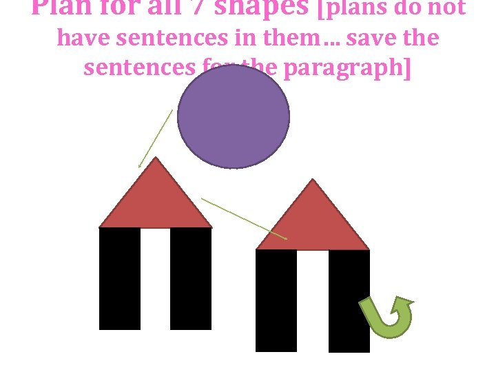 Plan for all 7 shapes [plans do not have sentences in them… save the