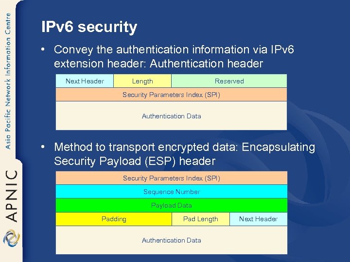IPv 6 security • Convey the authentication information via IPv 6 extension header: Authentication