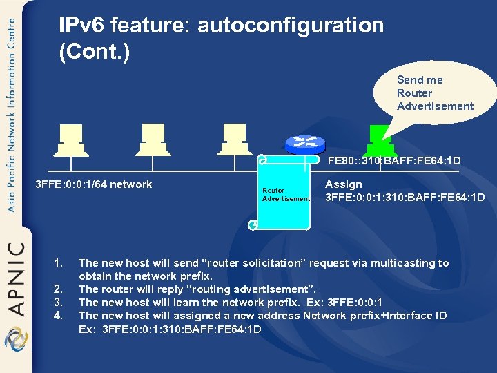 IPv 6 feature: autoconfiguration (Cont. ) Send me Router Advertisement FE 80: : 310:
