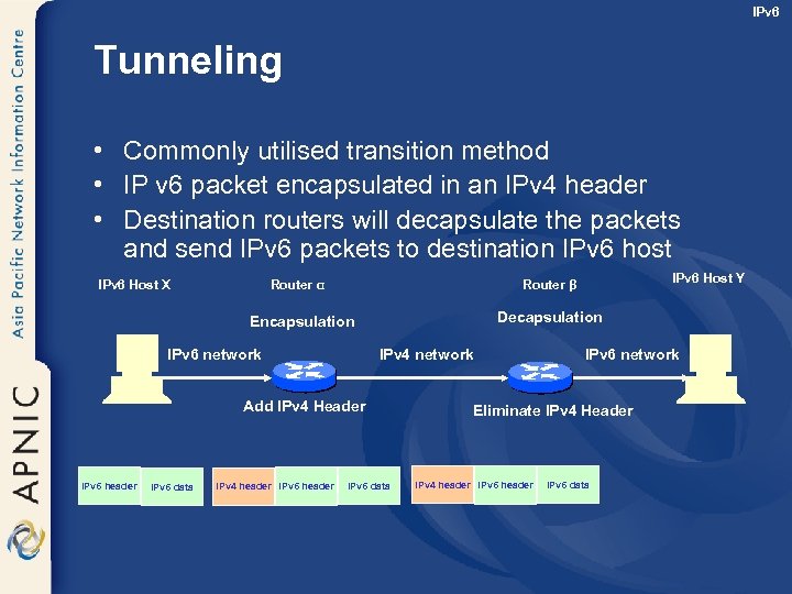 IPv 6 Tunneling • Commonly utilised transition method • IP v 6 packet encapsulated
