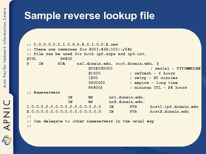 Sample reverse lookup file ; ; 0. 0. 0. 1. 0. 8. 6. 4.
