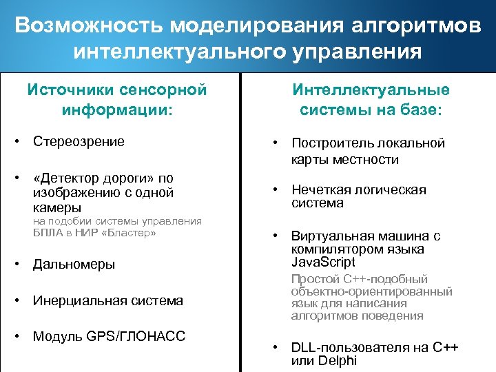 Возможность моделирования алгоритмов интеллектуального управления Источники сенсорной информации: • Стереозрение Интеллектуальные системы на базе: