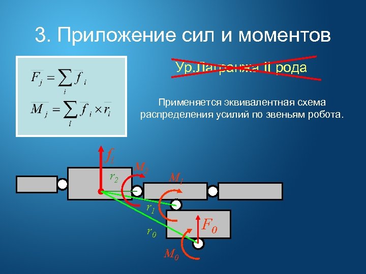 3. Приложение сил и моментов Ур. Лагранжа II рода Применяется эквивалентная схема распределения усилий