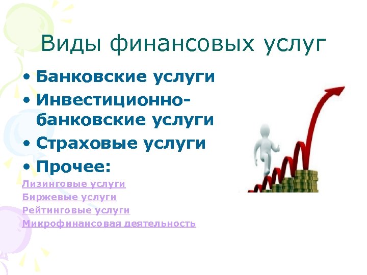 География финансовых услуг в мире 10 класс презентация