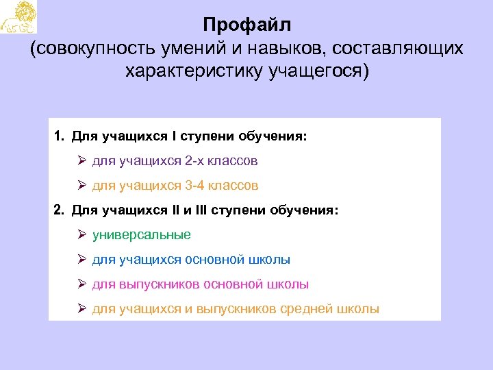 Профайл (совокупность умений и навыков, составляющих характеристику учащегося) 1. Для учащихся I ступени обучения: