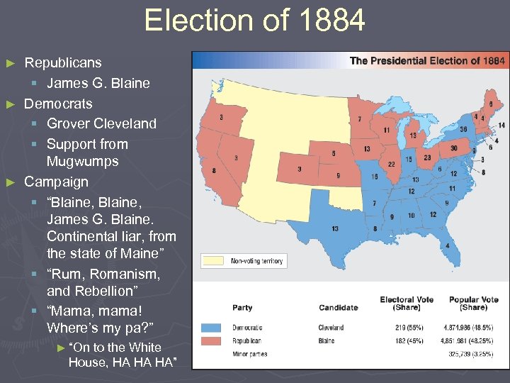 Election of 1884 Republicans § James G. Blaine ► Democrats § Grover Cleveland §