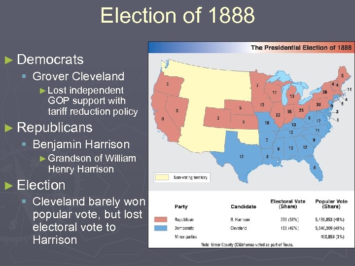 Election of 1888 ► Democrats § Grover Cleveland ► Lost independent GOP support with