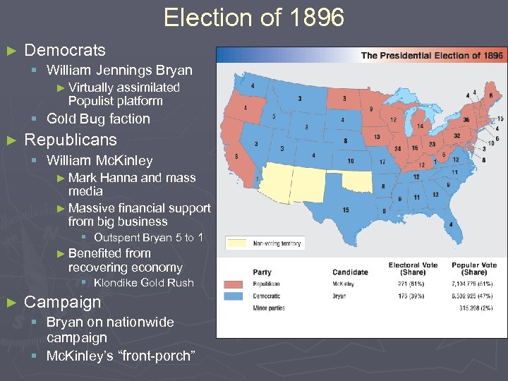 Election of 1896 ► Democrats § William Jennings Bryan ► Virtually assimilated Populist platform