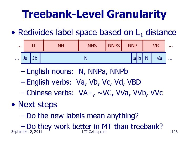 Treebank-Level Granularity • Redivides label space based on L 1 distance. . . –