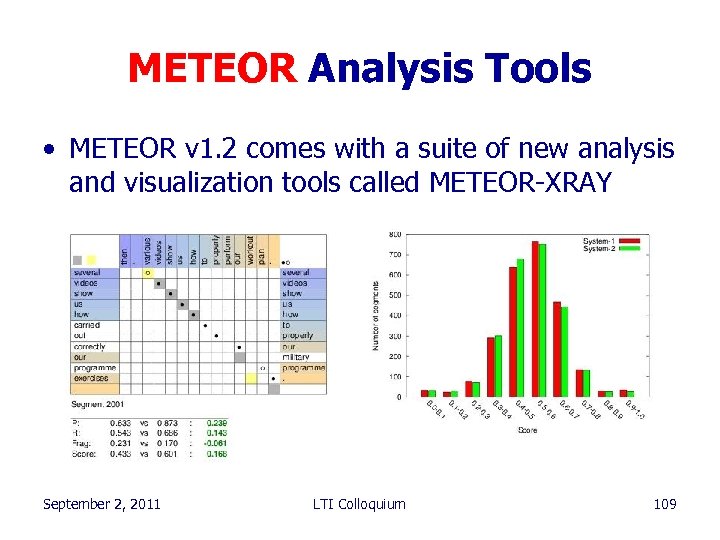 METEOR Analysis Tools • METEOR v 1. 2 comes with a suite of new