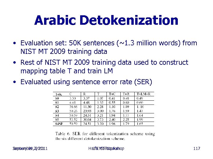 Arabic Detokenization • Evaluation set: 50 K sentences (~1. 3 million words) from NIST