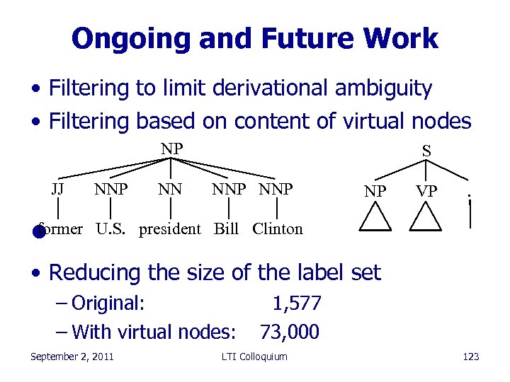 Ongoing and Future Work • Filtering to limit derivational ambiguity • Filtering based on