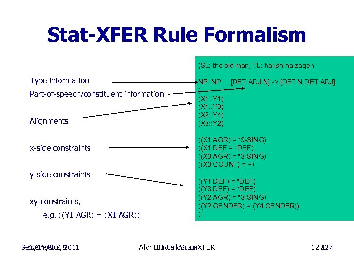 Stat-XFER Rule Formalism ; SL: the old man, TL: ha-ish ha-zaqen Type information Part-of-speech/constituent