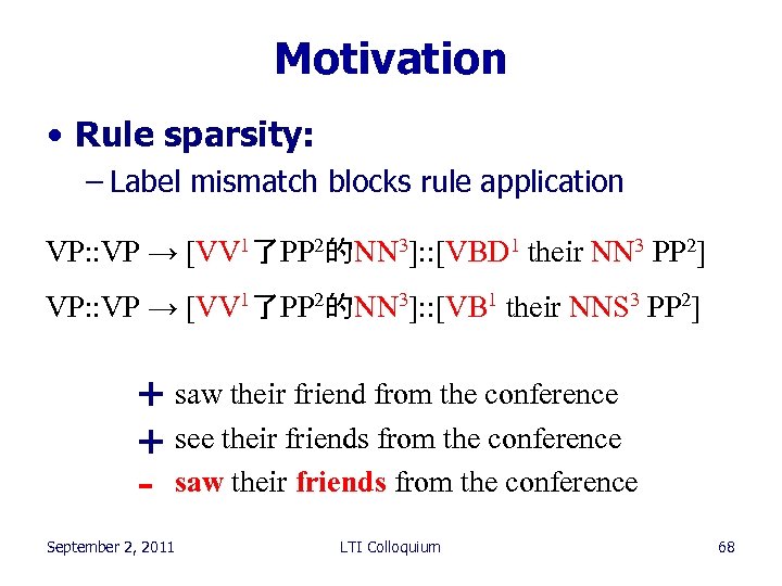Motivation • Rule sparsity: – Label mismatch blocks rule application VP: : VP →