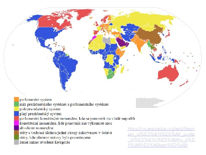 https: //cs. wikipedia. org/wiki/Sezn am_st%C 3%A 1 t%C 5%AF_podle _st%C 3%A 1 tn%C 3%ADho_z%C