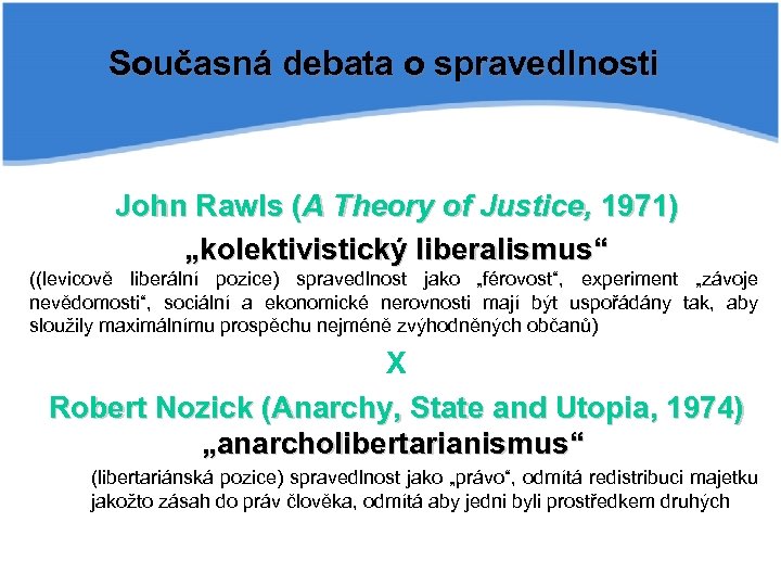 Současná debata o spravedlnosti John Rawls (A Theory of Justice, 1971) „kolektivistický liberalismus“ ((levicově