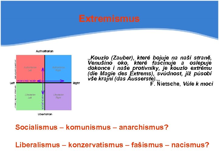 Extremismus „Kouzlo (Zauber), které bojuje na naší straně, Venušino oko, které fascinuje a oslepuje