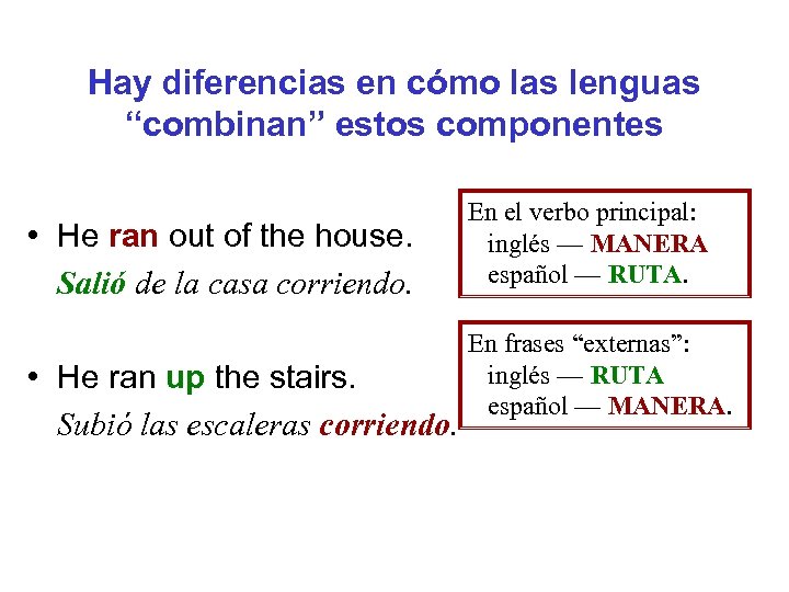 Hay diferencias en cómo las lenguas “combinan” estos componentes • He ran out of