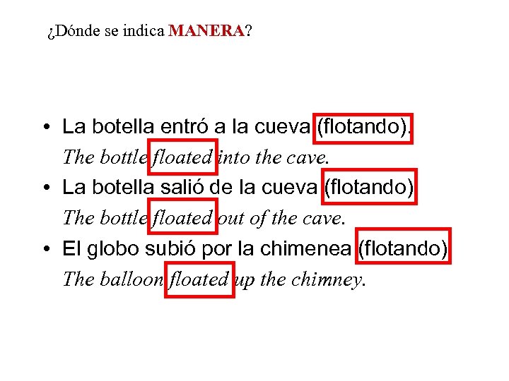 ¿Dónde se indica MANERA? • La botella entró a la cueva (flotando). The bottle