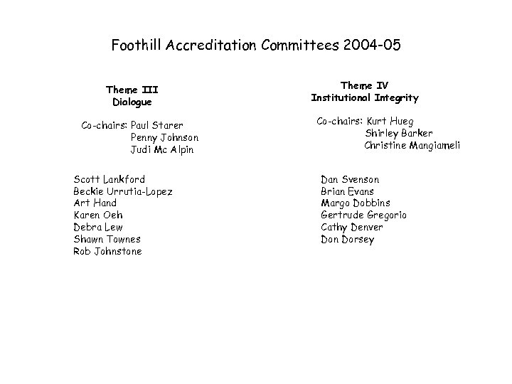 Foothill Accreditation Committees 2004 -05 Theme III Dialogue Co-chairs: Paul Starer Penny Johnson Judi