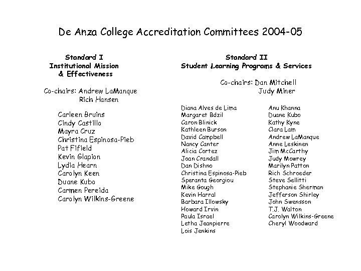 De Anza College Accreditation Committees 2004 -05 Standard I Institutional Mission & Effectiveness Co-chairs: