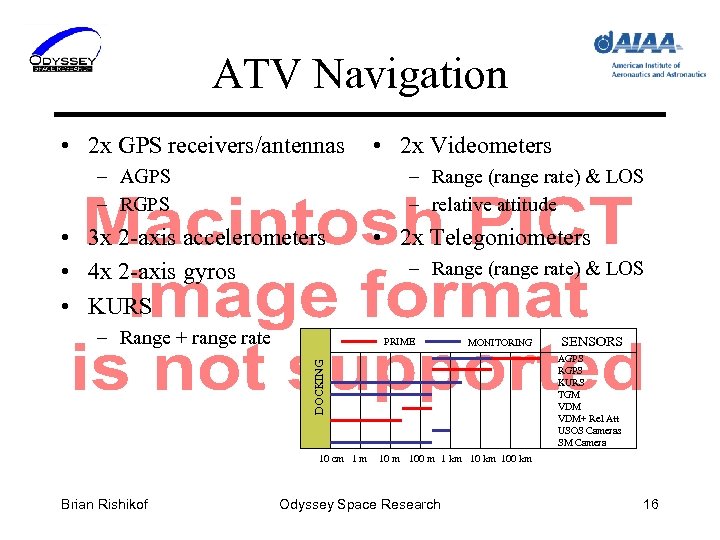 ATV Navigation • 2 x GPS receivers/antennas – AGPS – RGPS • 2 x