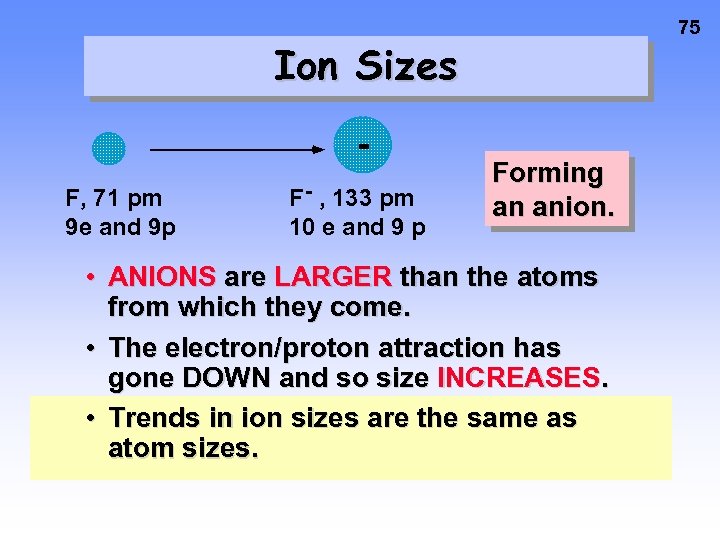 75 Ion Sizes F, 71 pm 9 e and 9 p F- , 133