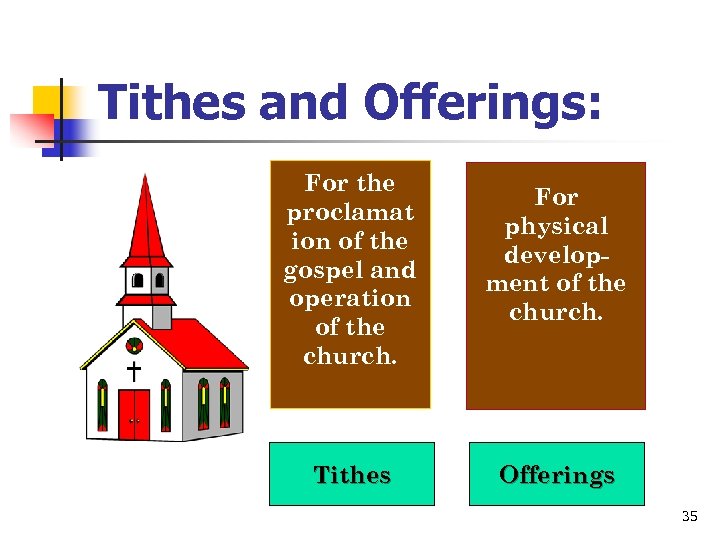 Tithes and Offerings: For the Ministries proclamat based on ion of the church gospel