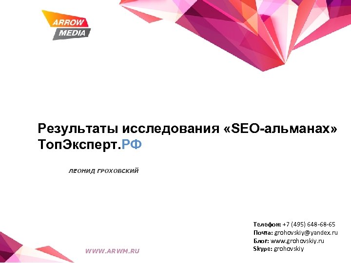 Результаты исследования «SEO-альманах» Топ. Эксперт. РФ ЛЕОНИД ГРОХОВСКИЙ WWW. ARWM. RU Телефон: +7 (495)