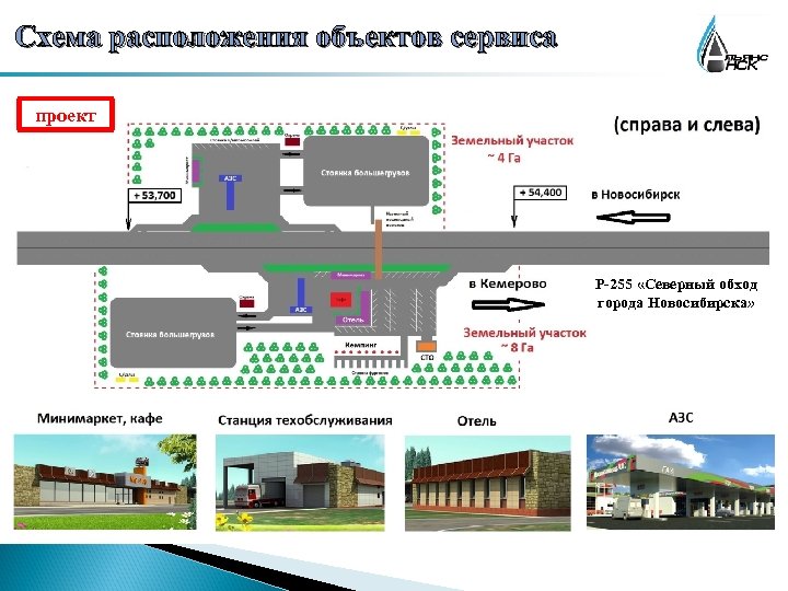 Схема расположения объектов сервиса проект Р-255 «Северный обход города Новосибирска» 