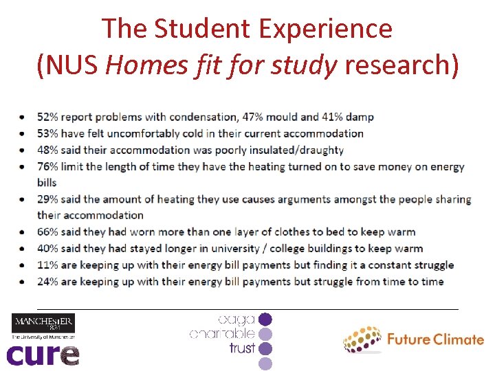 The Student Experience (NUS Homes fit for study research) 