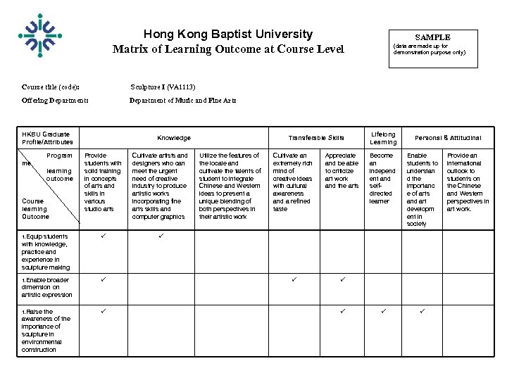 Hong Kong Baptist University Matrix of Learning Outcome at Course Level Course title (code):