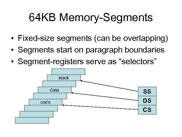 64 KB Memory-Segments • Fixed-size segments (can be overlapping) • Segments start on paragraph