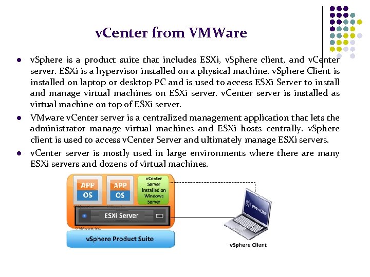 v. Center from VMWare l l l v. Sphere is a product suite that