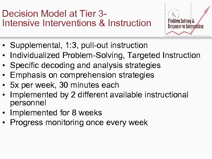 Decision Model at Tier 3 Intensive Interventions & Instruction • • • Supplemental, 1: