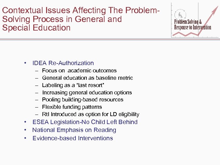 Contextual Issues Affecting The Problem. Solving Process in General and Special Education • IDEA