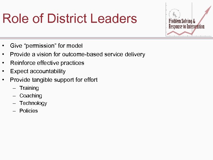 Role of District Leaders • • • Give “permission” for model Provide a vision